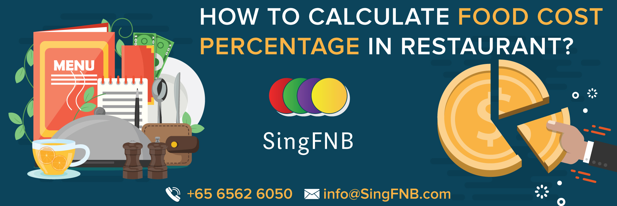 HOW TO CALCULATE FOOD COST PERCENTAGE IN RESTAURANT